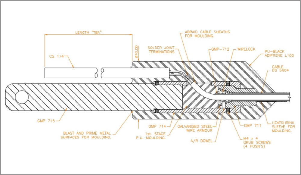 Strain termination design