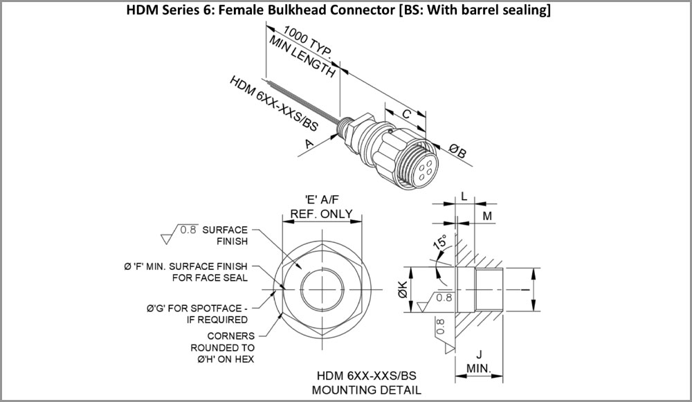 Bulkhead connector engineering