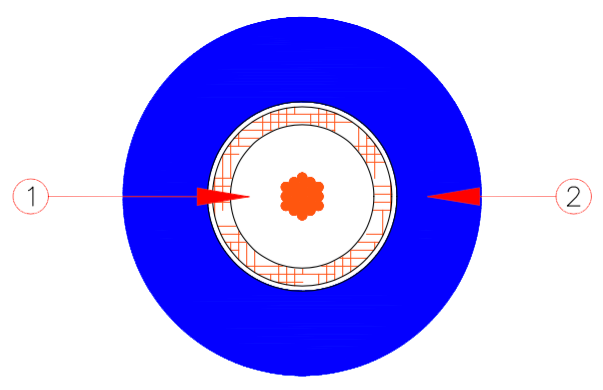 coaxial cable