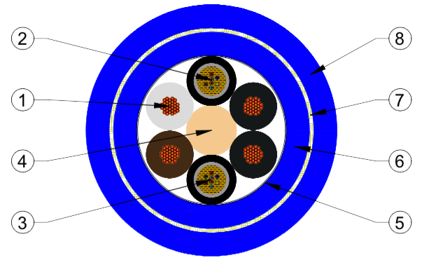 4 tinned copper conductors