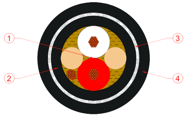 1 twisted screened pair cs602