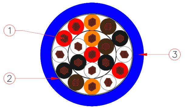 19 cores cs968
