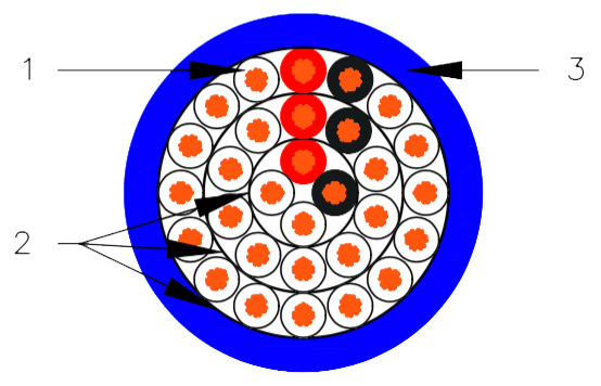4 cores cs354